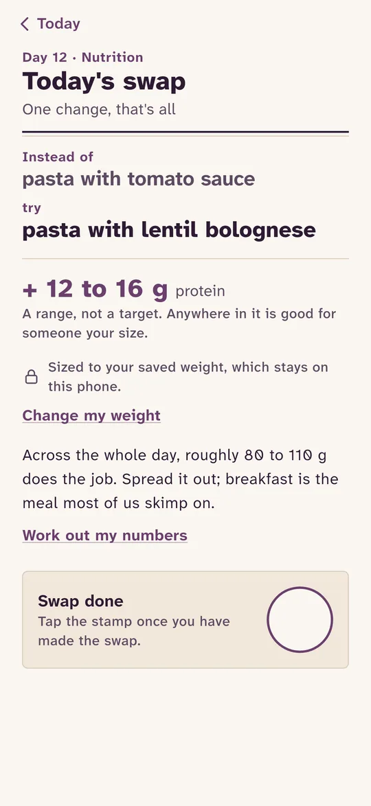 Today's food swap